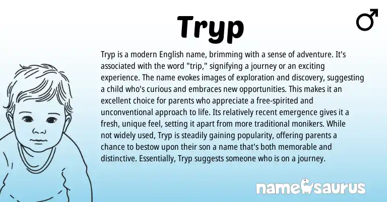 Infographic about Tryp name meaning, Tryp is a name from English origin(s).