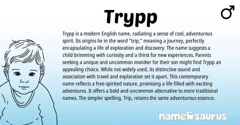 Infographic about Trypp name meaning, Trypp is a name from English origin(s).