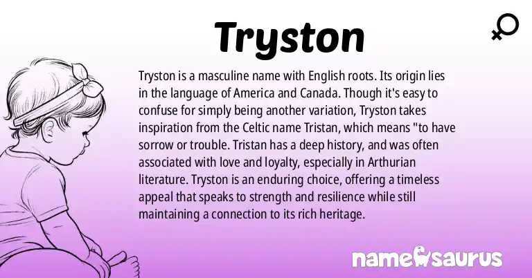 Infographic about Tryston name meaning, Tryston is a name from English (American), English (Canadian) origin(s).
