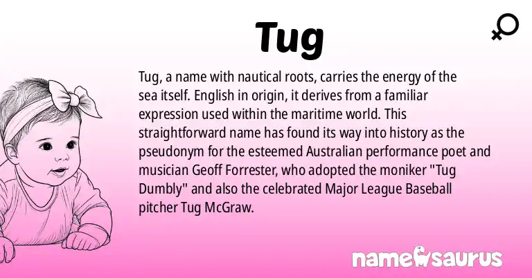 Infographic about Tug name meaning, Tug is a name from English origin(s).