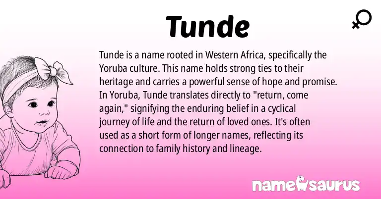 Infographic about Tunde name meaning, Tunde is a name from Western African, Yoruba origin(s).