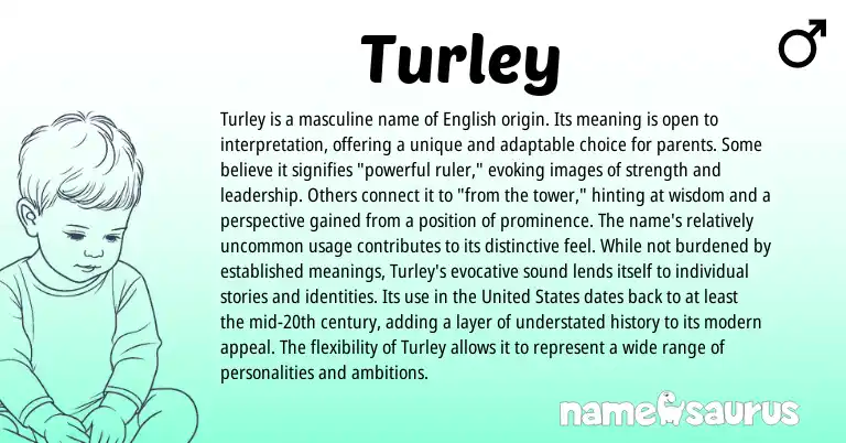 Infographic about Turley name meaning, Turley is a name from English origin(s).