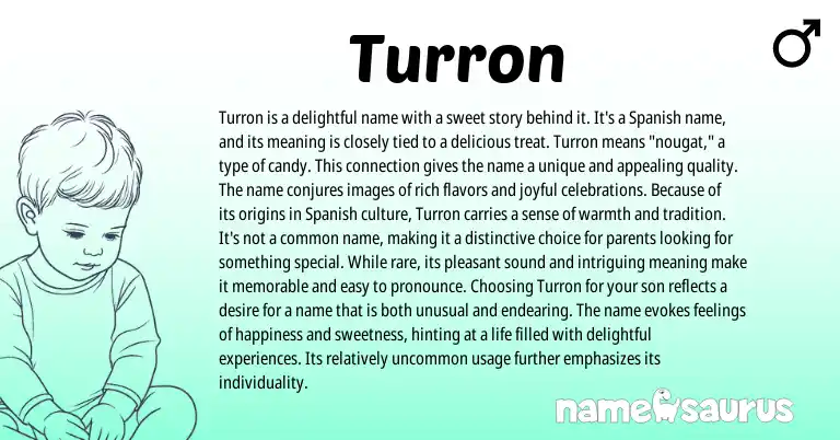 Infographic about Turron name meaning, Turron is a name from Spanish origin(s).