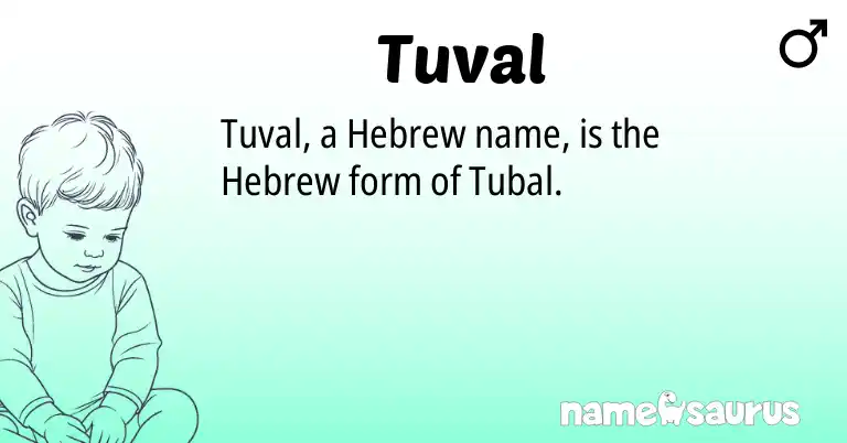 Infographic about Tuval name meaning, Tuval is a name from Hebrew origin(s).