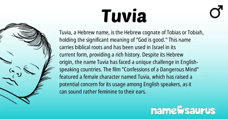 Infographic about Tuvia name meaning, Tuvia is a name from English, Hebrew origin(s).