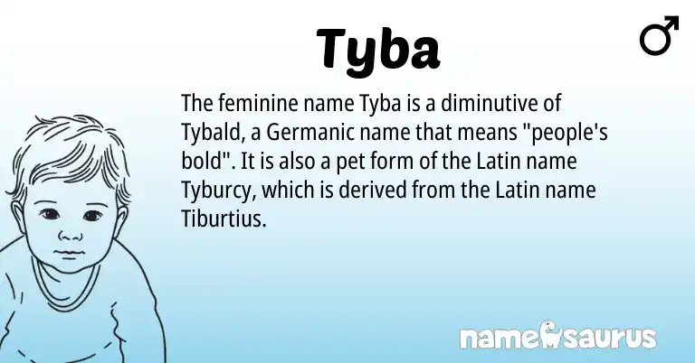 Infographic about Tyba name meaning, Tyba is a name from Germanic, Latin origin(s).