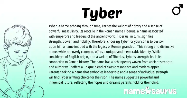 Infographic about Tyber name meaning, Tyber is a name from Roman origin(s).