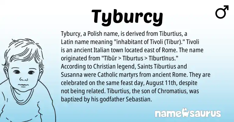 Infographic about Tyburcy name meaning, Tyburcy is a name from Polish, Latin, Italian origin(s).