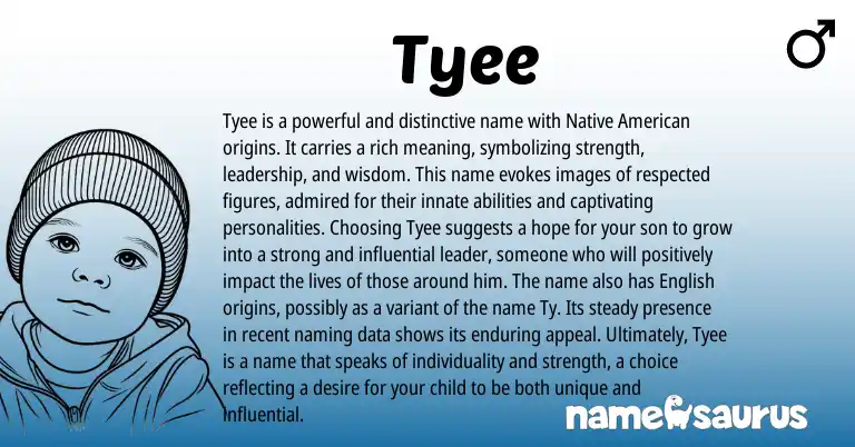 Infographic about Tyee name meaning, Tyee is a name from American origin(s).