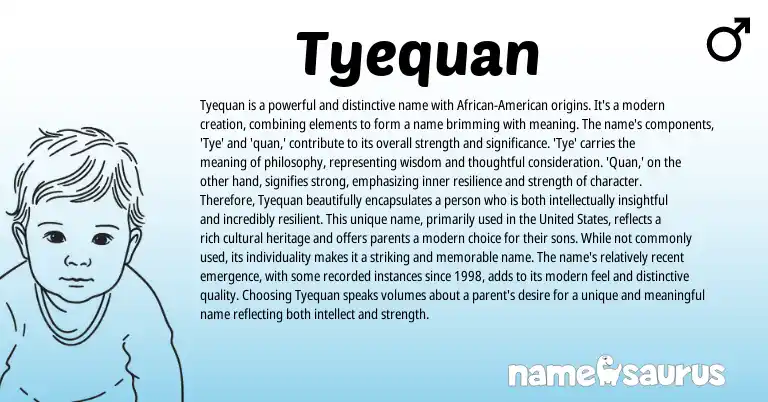 Infographic about Tyequan name meaning, Tyequan is a name from African, American origin(s).