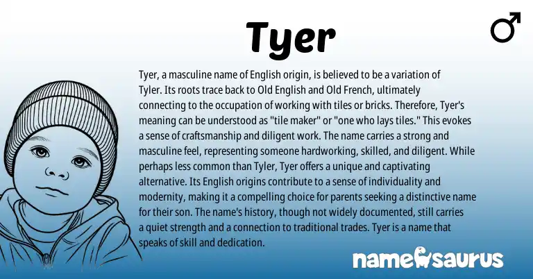 Infographic about Tyer name meaning, Tyer is a name from French, English origin(s).