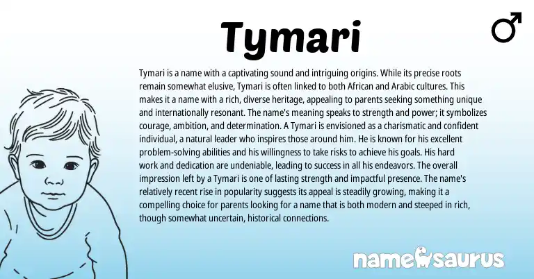 Infographic about Tymari name meaning, Tymari is a name from African origin(s).