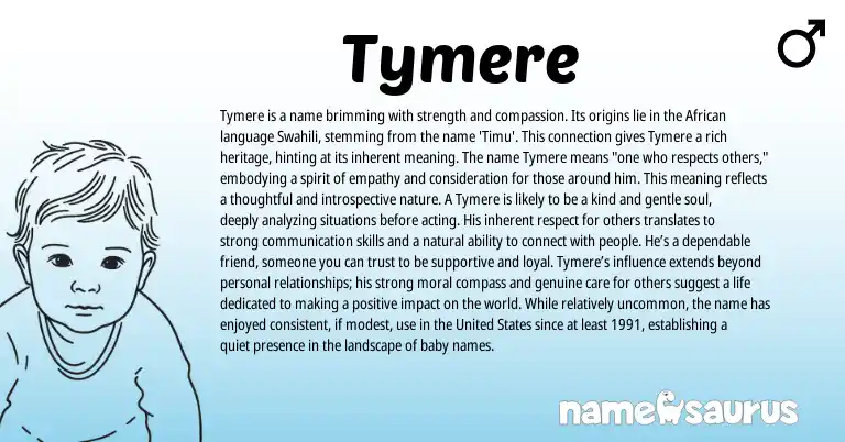 Infographic about Tymere name meaning, Tymere is a name from African, English, Swahili origin(s).