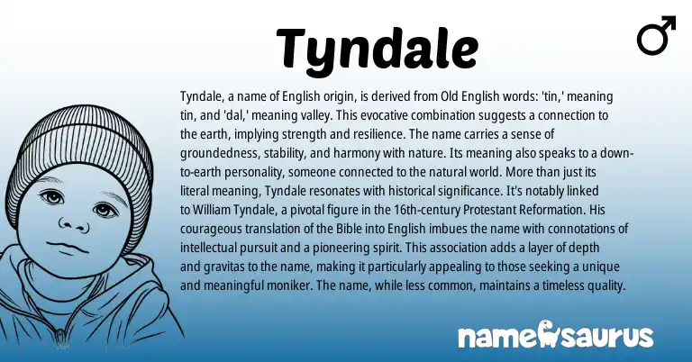 Infographic about Tyndale name meaning, Tyndale is a name from English origin(s).
