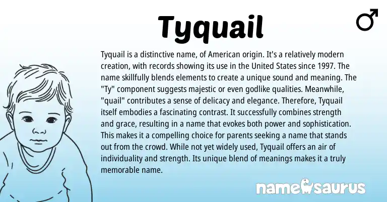Infographic about Tyquail name meaning, Tyquail is a name from English, American origin(s).