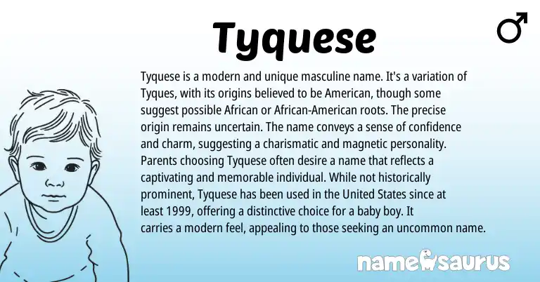 Infographic about Tyquese name meaning, Tyquese is a name from American origin(s).