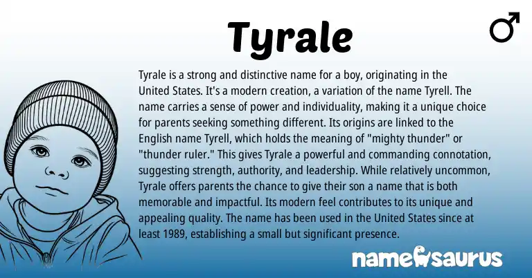 Infographic about Tyrale name meaning, Tyrale is a name from English origin(s).