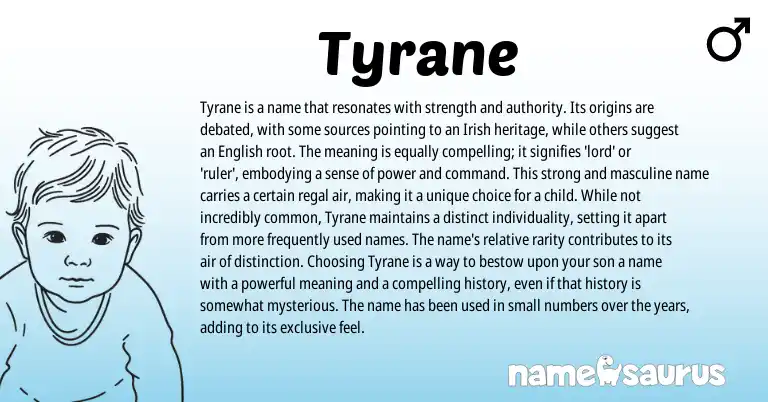 Infographic about Tyrane name meaning, Tyrane is a name from Irish origin(s).
