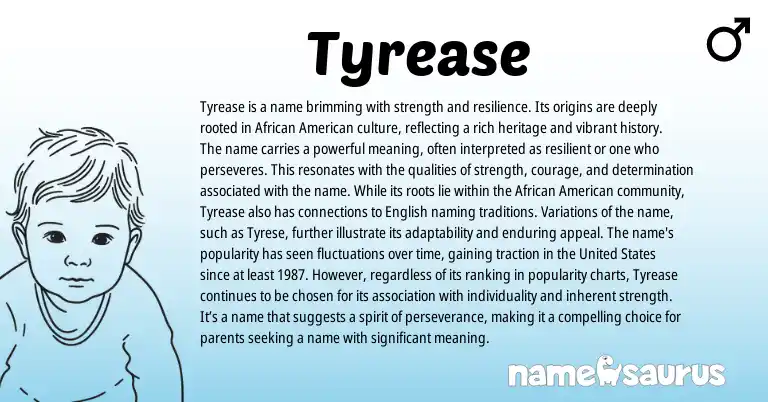 Infographic about Tyrease name meaning, Tyrease is a name from American, African origin(s).