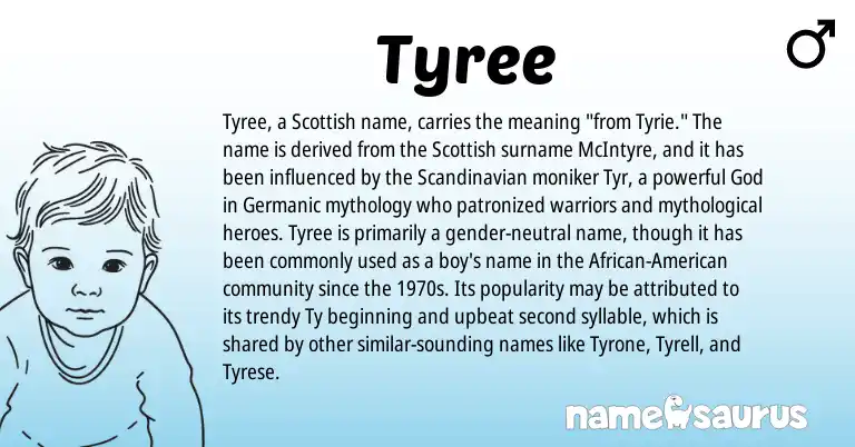 Infographic about Tyree name meaning, Tyree is a name from American, Scandinavian, Germanic, African, Scottish origin(s).