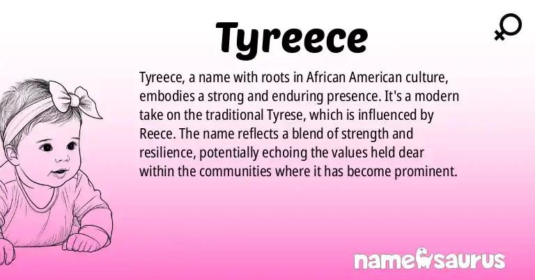 Infographic about Tyreece name meaning, Tyreece is a name from African American origin(s).