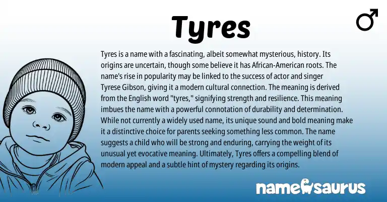 Infographic about Tyres name meaning, Tyres is a name from English origin(s).