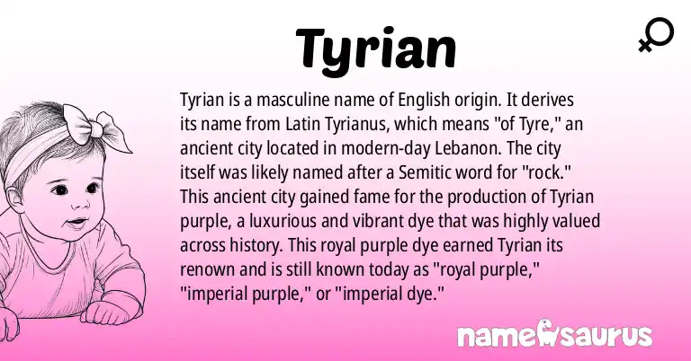 Infographic about Tyrian name meaning, Tyrian is a name from English origin(s).