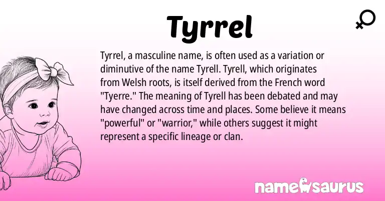 Infographic about Tyrrel name meaning, Tyrrel is a name from N/A origin(s).