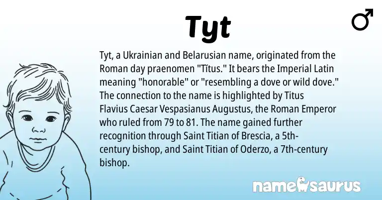 Infographic about Tyt name meaning, Tyt is a name from Ukrainian, Roman, Latin, Belarusian origin(s).