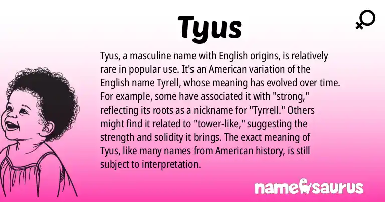 Infographic about Tyus name meaning, Tyus is a name from English (American) origin(s).