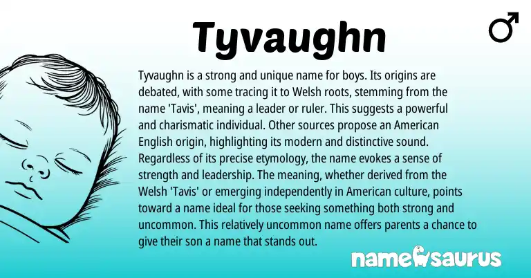 Infographic about Tyvaughn name meaning, Tyvaughn is a name from Welsh origin(s).