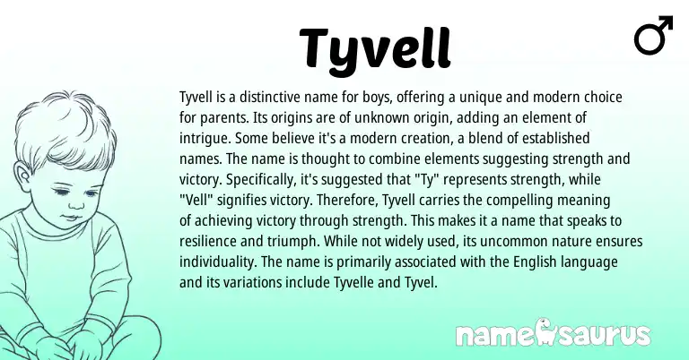 Infographic about Tyvell name meaning, Tyvell is a name from English origin(s).