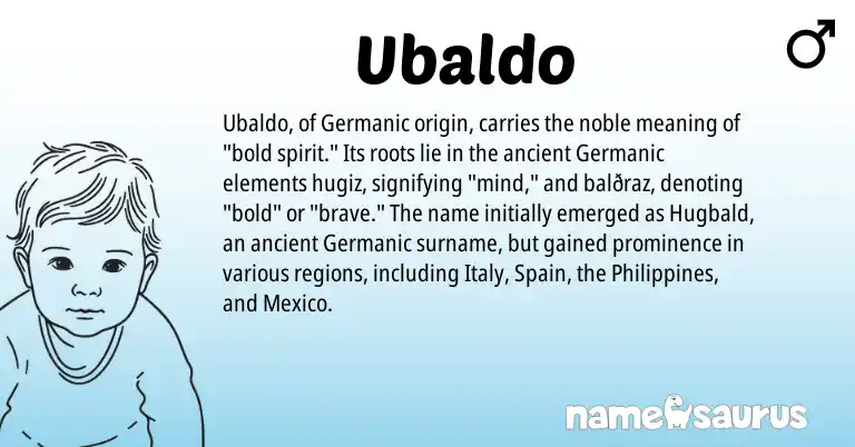 Infographic about Ubaldo name meaning, Ubaldo is a name from Spain, Germanic, Philippines origin(s).
