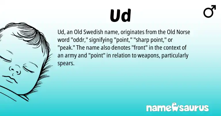 Infographic about Ud name meaning, Ud is a name from Old Norse, Old Swedish origin(s).