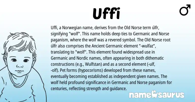 Infographic about Uffi name meaning, Uffi is a name from Old Norse, Ancient Germanic, Norwegian, Pet, Germanic, Nordic, Norse origin(s).