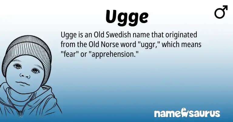 Infographic about Ugge name meaning, Ugge is a name from Old Norse, Old Swedish origin(s).