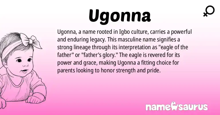 Infographic about Ugonna name meaning, Ugonna is a name from Igbo origin(s).