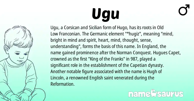 Infographic about Ugu name meaning, Ugu is a name from Sicilian, Corsican, English, England, Germanic, Norman origin(s).