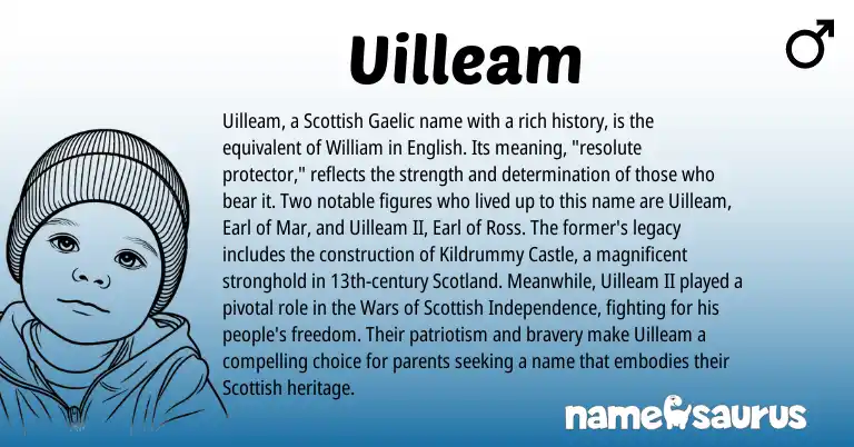 Infographic about Uilleam name meaning, Uilleam is a name from English, Gaelic, Scottish origin(s).