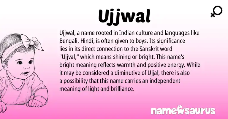 Infographic about Ujjwal name meaning, Ujjwal is a name from Indian, Bengali, Hindi origin(s).