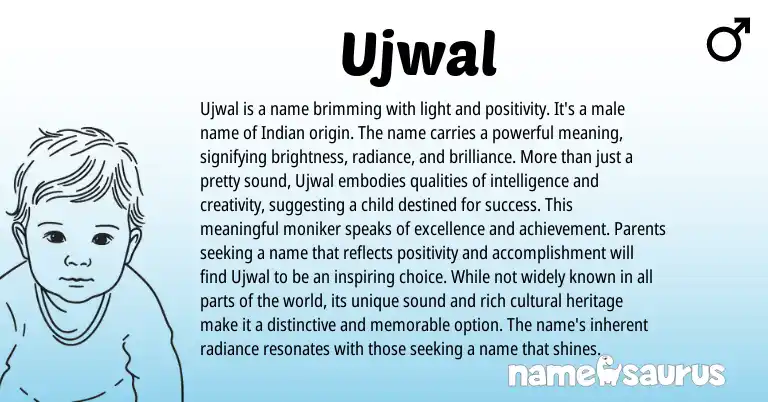 Infographic about Ujwal name meaning, Ujwal is a name from Indian origin(s).