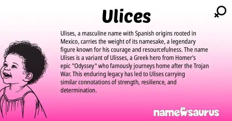 Infographic about Ulices name meaning, Ulices is a name from Spanish (Mexican) origin(s).