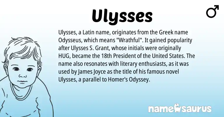 Infographic about Ulysses name meaning, Ulysses is a name from United States, Latin, Greek origin(s).