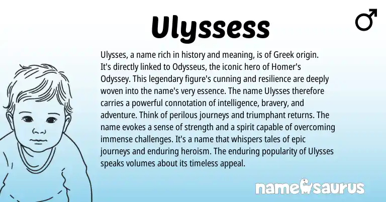 Infographic about Ulyssess name meaning, Ulyssess is a name from Greek origin(s).
