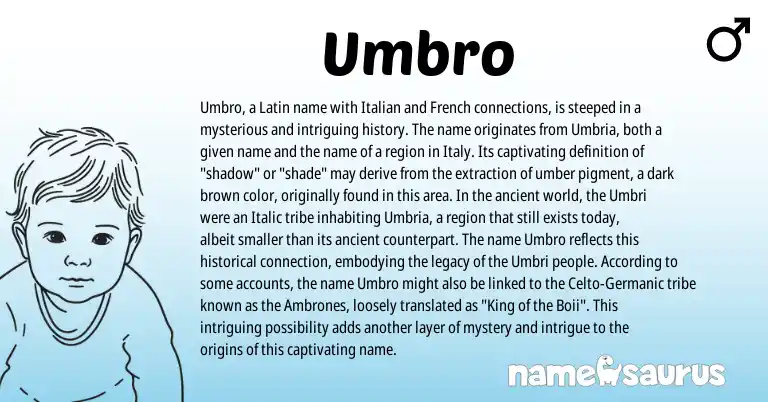 Infographic about Umbro name meaning, Umbro is a name from Germanic, French, Latin, Italian origin(s).