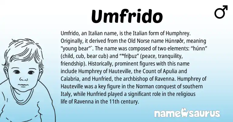Infographic about Umfrido name meaning, Umfrido is a name from Old Norse, Norman, Italian origin(s).