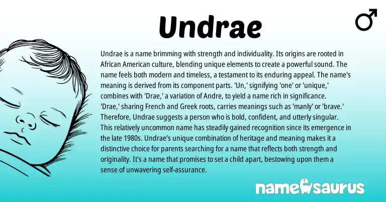 Infographic about Undrae name meaning, Undrae is a name from American, African origin(s).