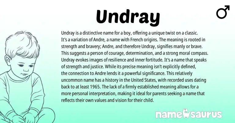 Infographic about Undray name meaning, Undray is a name from French origin(s).