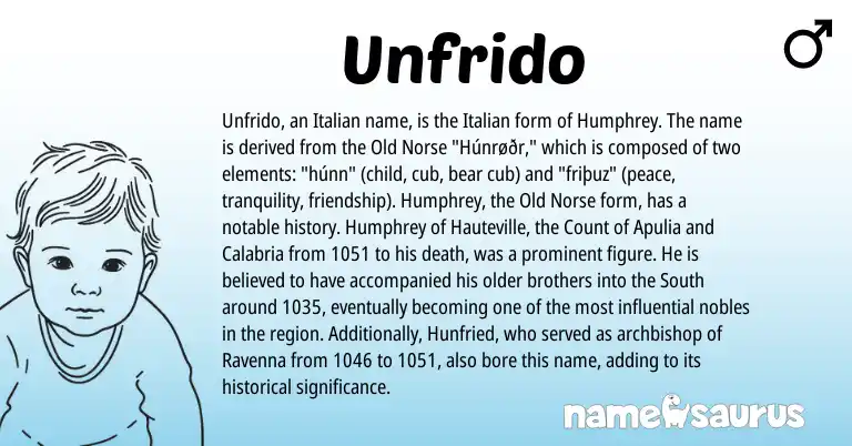 Infographic about Unfrido name meaning, Unfrido is a name from Old Norse, Italian origin(s).