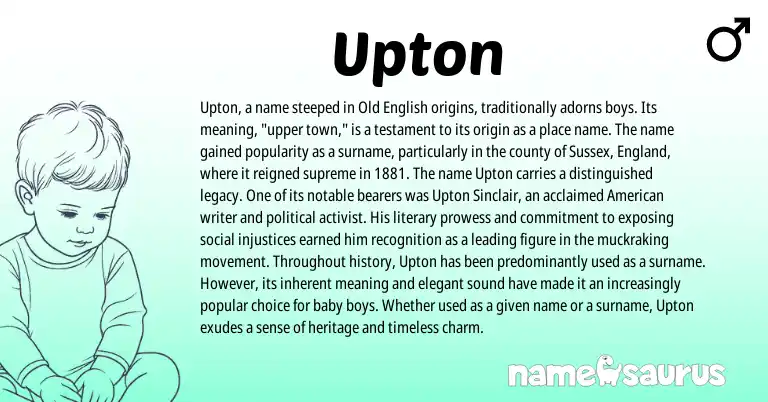 Infographic about Upton name meaning, Upton is a name from Old English, American, England origin(s).